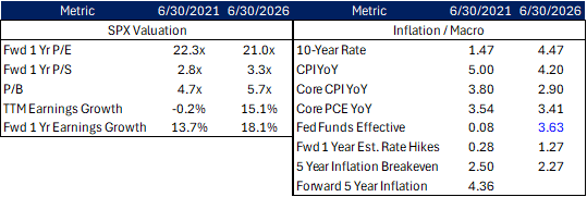PCM Internal Q2 Image